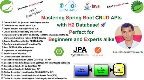 spring test h2|hibernate spring boot h2.